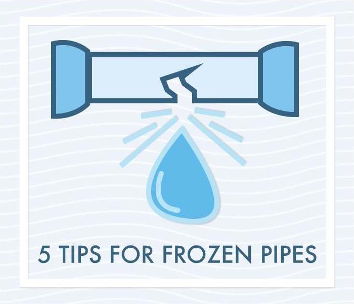 Graphic of pipe bursting and water escaping